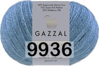 9936 СВ.ЛАЗУРЬ