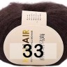 Пряжа Mu Pai Mohair